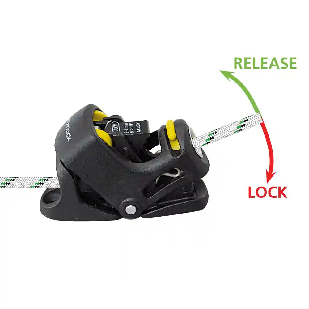 Spinlock Powerklemme