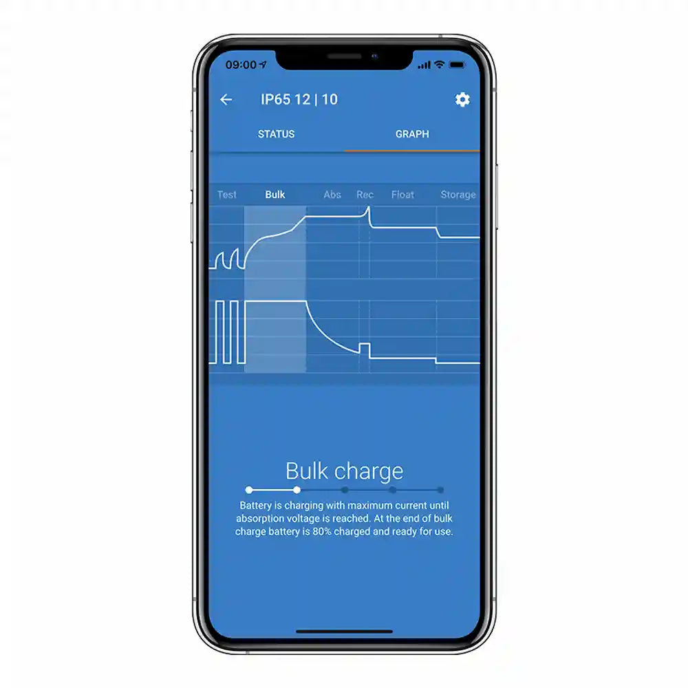 VICTRON Blue Smart Ladegerät IP65 12 V / 15 A